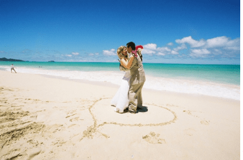 Timeline And Checklist For Planning A Destination Wedding