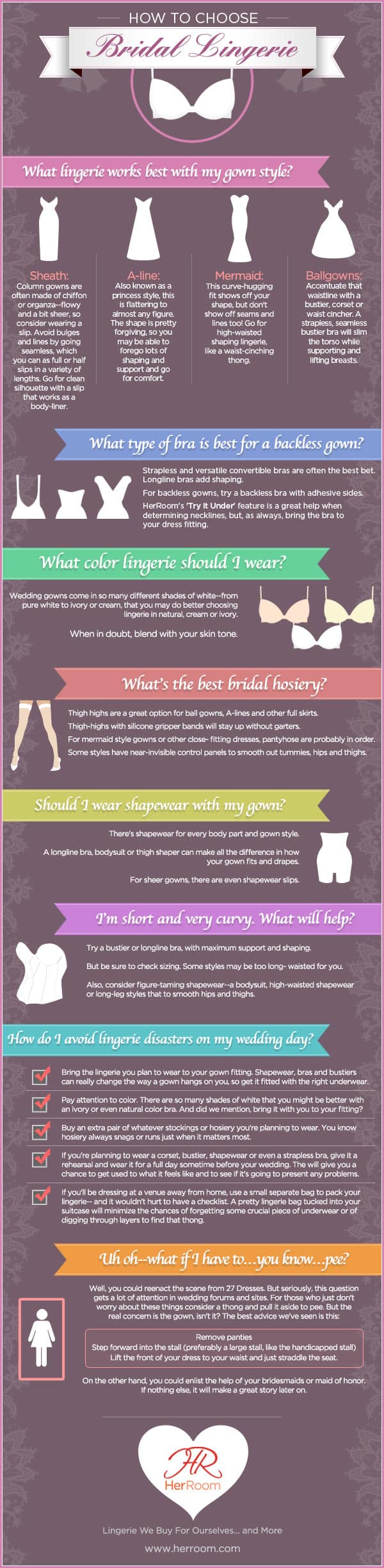 Choosing The Perfect Bridal Lingerie - Infographic