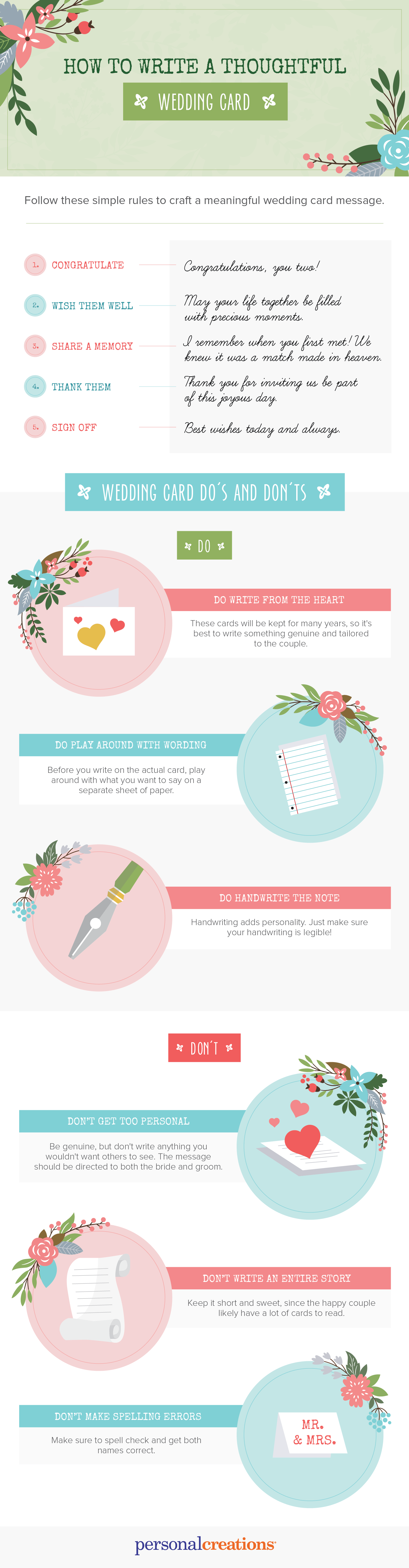 How to Write a Thoughtful Wedding Card