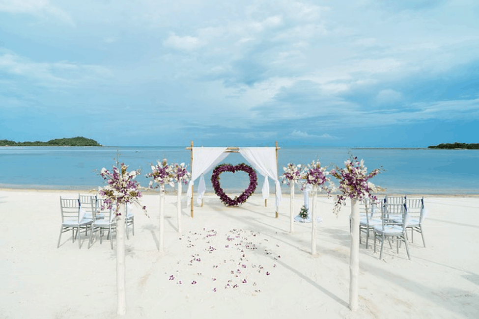 Wedding Locations